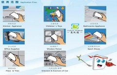 擦擦克林（納米海綿）是怎么去除物體表面的污漬的？